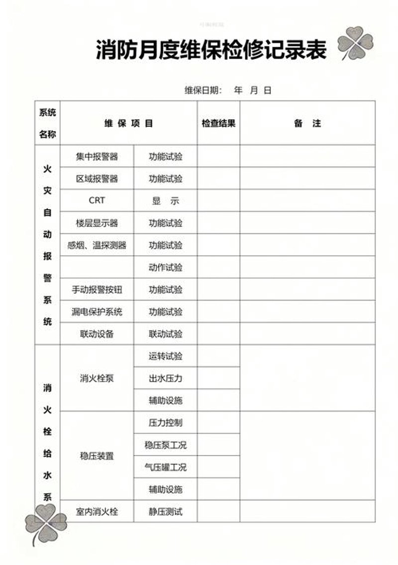 消防工程公司的现状与前景